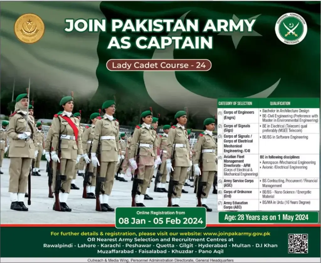 Lady cadet cource Pak army Job 2024-2025